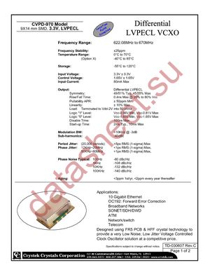 CVPD-970X-622.08 datasheet  